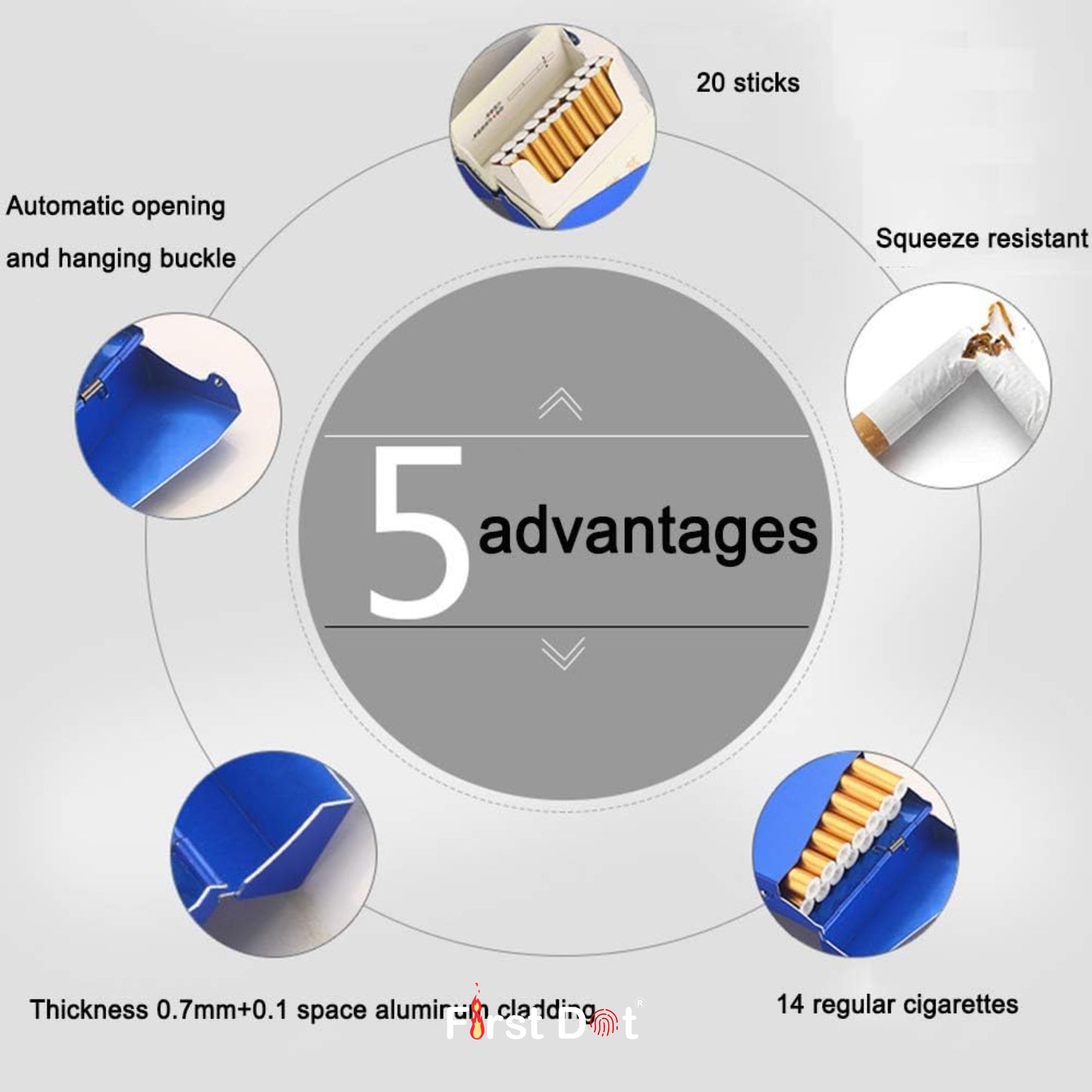 Diagram showcasing five advantages of a product with images and text on a gray background.