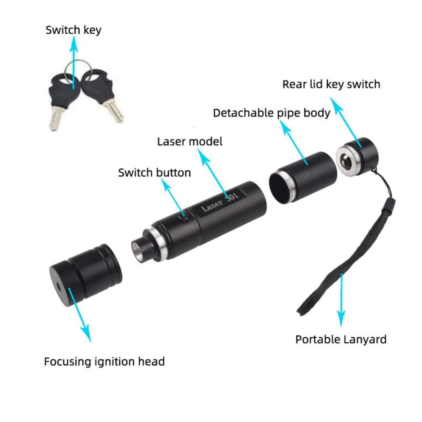 Green Laser Pointer | Rechargeable | First Dot