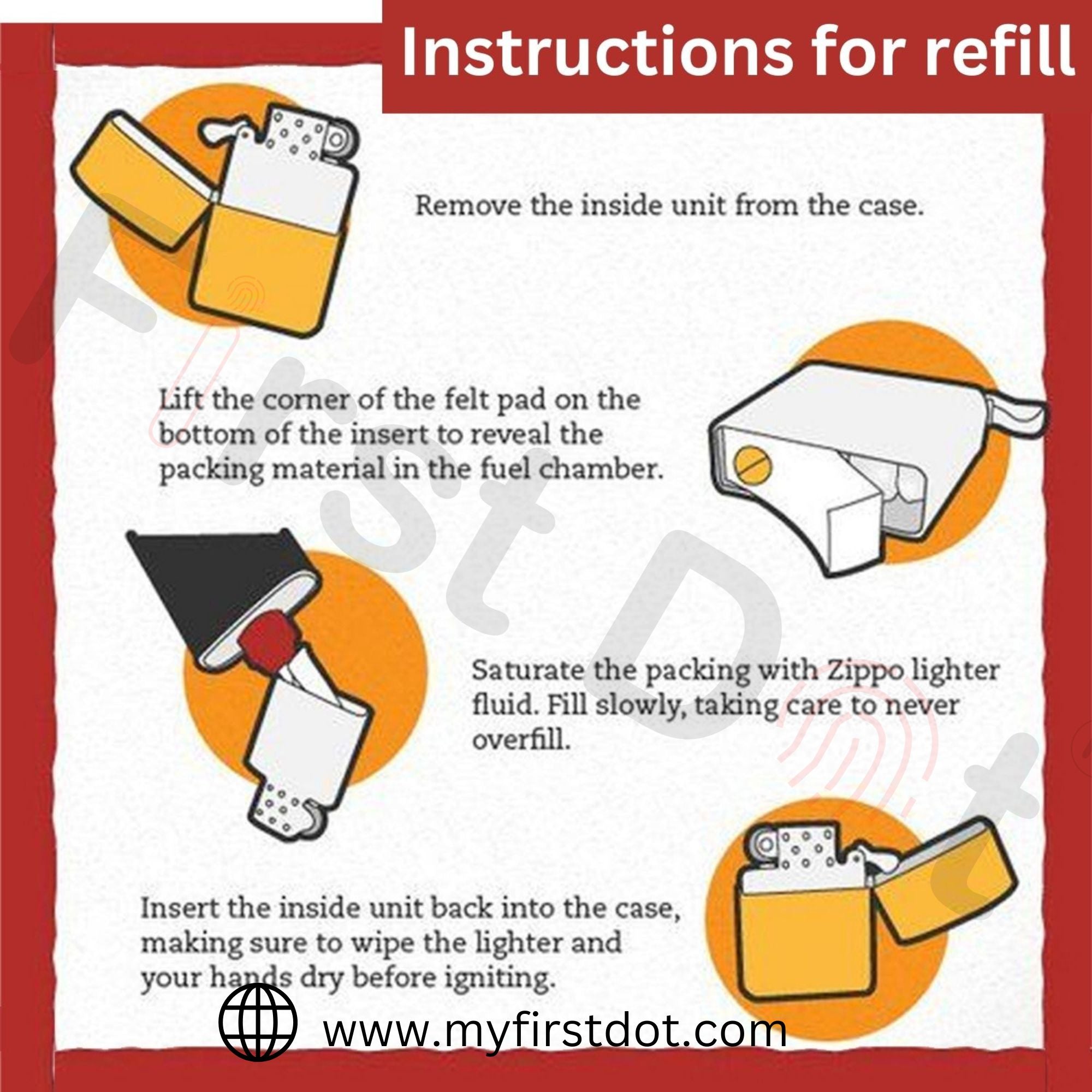 Instructions for refilling a Zippo lighter with illustrations and text.